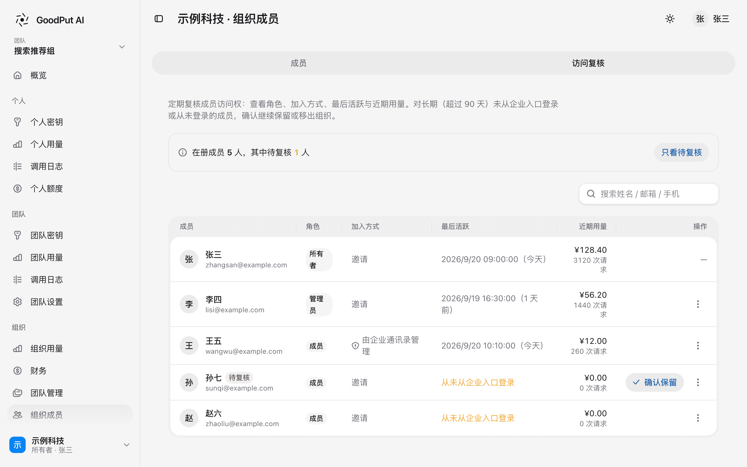 访问复核