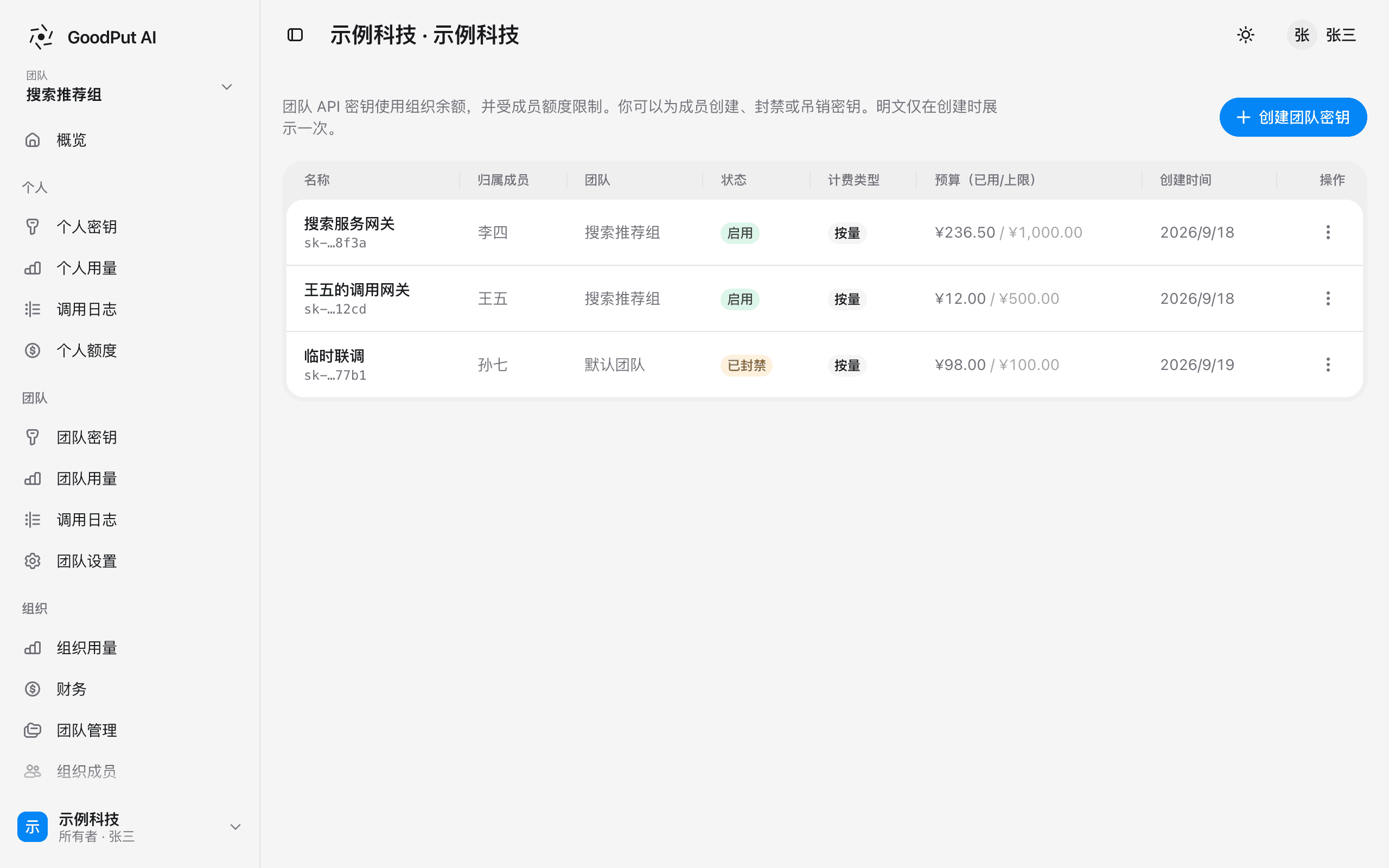 组织密钥